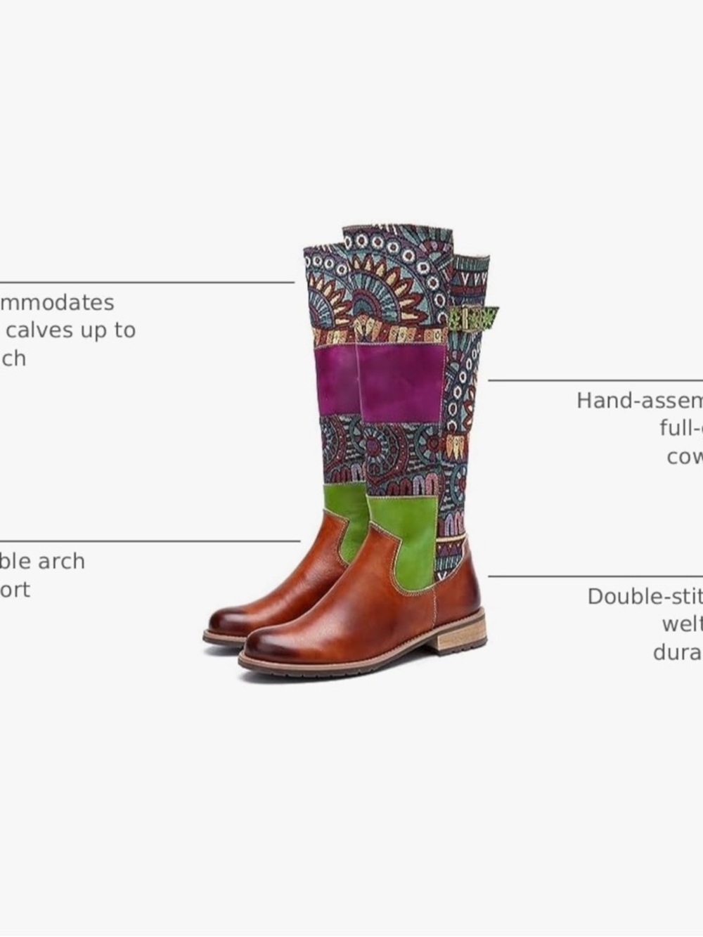 Retro cowboy boots - Picture 7 of 9